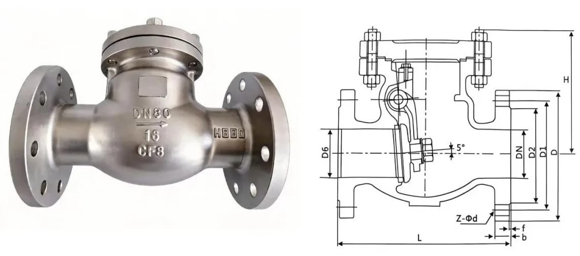 GB Swing Check Valves