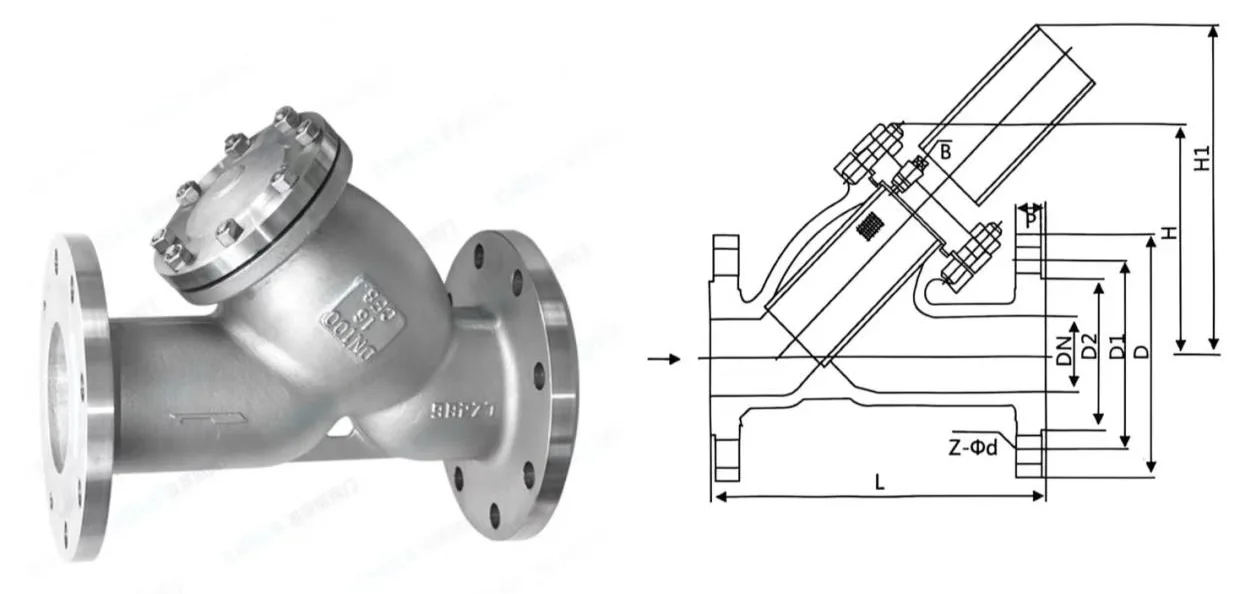 GB Y-Strainers